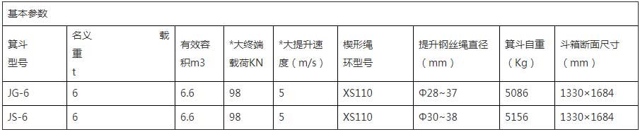 冶金翻轉(zhuǎn)式箕斗內(nèi)頁.jpg
